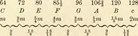 Picture 33 of 77 from Physics for university students (1896), leaf 189