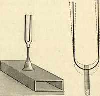 An illustration from Physics for university students (1896)