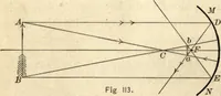 An illustration from Physics for university students (1896)