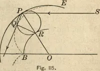 An illustration from Physics for university students (1896)