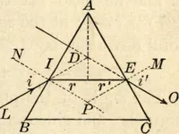 An illustration from Physics for university students (1896)