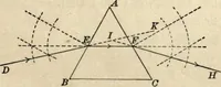 An illustration from Physics for university students (1896)