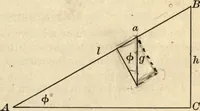 An illustration from Physics for university students (1896)