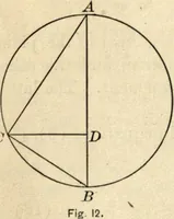 An illustration from Physics for university students (1896)