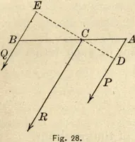 An illustration from Physics for university students (1896)