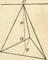 An illustration from Physics for university students (1896)
