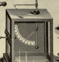 An illustration from Physikalische apparate, chemische instrumente und geratschaften (1887)
