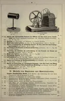 Picture 5 of 12 from Physikalische apparate, chemische instrumente und geratschaften (1887), leaf 53