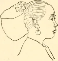 An illustration from Physiognomy illustrated ; or, Nature's revelations of character : a description of the mental, moral, and volitive dispositions of mankind, as manifested in the human form and countenance (1891)