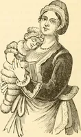 Picture 68 of 258 from Physiognomy illustrated ; or, Nature's revelations of character : a description of the mental, moral, and volitive dispositions of mankind, as manifested in the human form and countenance (1891), leaf 195