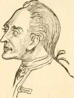 An illustration from Physiognomy illustrated ; or, Nature's revelations of character : a description of the mental, moral, and volitive dispositions of mankind, as manifested in the human form and countenance (1891)
