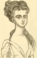 An illustration from Physiognomy illustrated ; or, Nature's revelations of character : a description of the mental, moral, and volitive dispositions of mankind, as manifested in the human form and countenance (1891)
