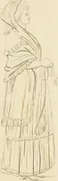 Picture 16 of 52 from Physiognomical sketches by Lavater (1802), leaf 36