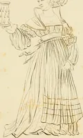 Picture 19 of 52 from Physiognomical sketches by Lavater (1802), leaf 44