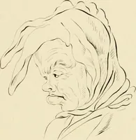 Picture 31 of 52 from Physiognomical sketches by Lavater (1802), leaf 68