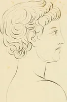 Picture 38 of 52 from Physiognomical sketches by Lavater (1802), leaf 82