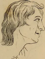 Picture 25 of 68 from Physiognomik. Zur Beförderung der Menschenkenntniss und Menschenliebe (1829), leaf 188