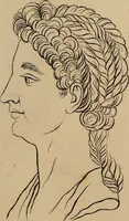 Picture 43 of 68 from Physiognomik. Zur Beförderung der Menschenkenntniss und Menschenliebe (1829), leaf 200