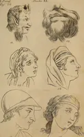 Picture 59 of 68 from Physiognomik. Zur Beförderung der Menschenkenntniss und Menschenliebe (1829), leaf 216