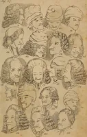Picture 65 of 68 from Physiognomik. Zur Beförderung der Menschenkenntniss und Menschenliebe (1829), leaf 226