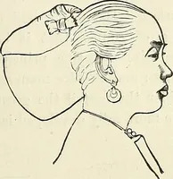 Picture 40 of 255 from Physiognomy illustrated; or, nature's revelations of character. A description of the mental, moral, and volitive dispositions of mankind, as manifested in the human form and countenance (1887), leaf 166