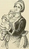 Picture 67 of 255 from Physiognomy illustrated; or, nature's revelations of character. A description of the mental, moral, and volitive dispositions of mankind, as manifested in the human form and countenance (1887), leaf 197
