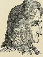Picture 115 of 255 from Physiognomy illustrated; or, nature's revelations of character. A description of the mental, moral, and volitive dispositions of mankind, as manifested in the human form and countenance (1887), leaf 235