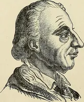 Picture 116 of 255 from Physiognomy illustrated; or, nature's revelations of character. A description of the mental, moral, and volitive dispositions of mankind, as manifested in the human form and countenance (1887), leaf 235