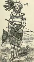 Picture 161 of 255 from Physiognomy illustrated; or, nature's revelations of character. A description of the mental, moral, and volitive dispositions of mankind, as manifested in the human form and countenance (1887), leaf 280