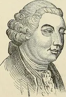 Picture 172 of 255 from Physiognomy illustrated; or, nature's revelations of character. A description of the mental, moral, and volitive dispositions of mankind, as manifested in the human form and countenance (1887), leaf 325
