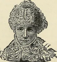 Picture 183 of 255 from Physiognomy illustrated; or, nature's revelations of character. A description of the mental, moral, and volitive dispositions of mankind, as manifested in the human form and countenance (1887), leaf 385