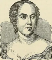 Picture 248 of 255 from Physiognomy illustrated; or, nature's revelations of character. A description of the mental, moral, and volitive dispositions of mankind, as manifested in the human form and countenance (1887), leaf 565