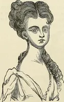 Picture 13 of 255 from Physiognomy illustrated; or, nature's revelations of character. A description of the mental, moral, and volitive dispositions of mankind, as manifested in the human form and countenance (1887), leaf 91