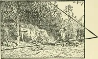 An illustration from Pictorial composition and the critical judgment of pictures; a handbook for students and lovers of art (1903)