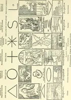An illustration from Pictorial composition and the critical judgment of pictures; a handbook for students and lovers of art (1903)