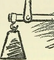 An illustration from Pictorial composition and the critical judgment of pictures; a handbook for students and lovers of art (1903)