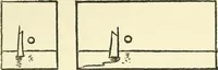 An illustration from Pictorial composition and the critical judgment of pictures; a handbook for students and lovers of art (1903)