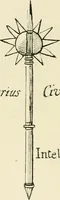 An illustration from The pictorial press: its origin and progress (1885)