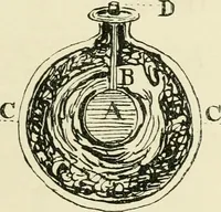 An illustration from The pictorial press: its origin and progress (1885)