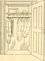 An illustration from Picture frame mouldings, room mouldings, framed pictures, trays, lamps, imported novelties and specialties for the furniture trade, mirrors, picture hardware, fine gold gilding, portrait frames, artist materials and mat boards / Walter L. Lillie. (1913)