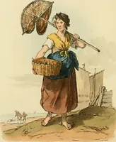 Picture 4 of 51 from Picturesque representations of the dress and manners of the English (1813), leaf 27