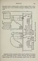 An illustration from Pigments, paint, and painting; a practical book for practical men (1893)