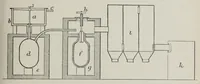 An illustration from Pigments, paint, and painting; a practical book for practical men (1893)
