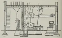 An illustration from Pigments, paint, and painting; a practical book for practical men (1893)