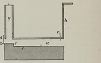 An illustration from Pigments, paint, and painting; a practical book for practical men (1893)