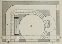 An illustration from Pigments, paint, and painting; a practical book for practical men (1893)