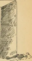Picture 29 of 88 from Épigraphie romaine du Poitou [et] de la Saintonge (1895), leaf 458