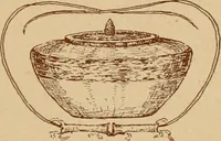 An illustration from The pine-needle basket book (1911)