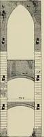 An illustration from Pisa (1902)