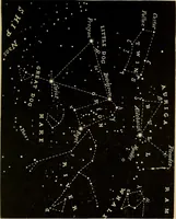 An illustration from The pith of astronomy <without mathematics>; the latest facts and figures as developed by the giant telescopes; (1896)